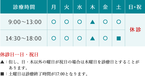 診療時間